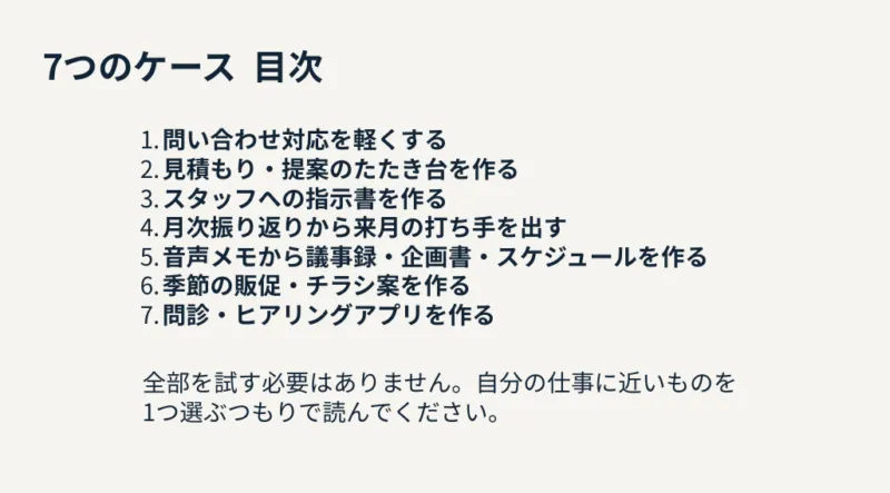 7つのケース 目次：1.問い合わせ対応を軽くする 2.見積もり・提案のたたき台を作る 3.スタッフへの指示書を作る 4.月次振り返りから来月の打ち手を出す 5.音声メモから議事録・企画書・スケジュールを作る 6.季節の販促・チラシ案を作る 7.問診・ヒアリングアプリを作る
