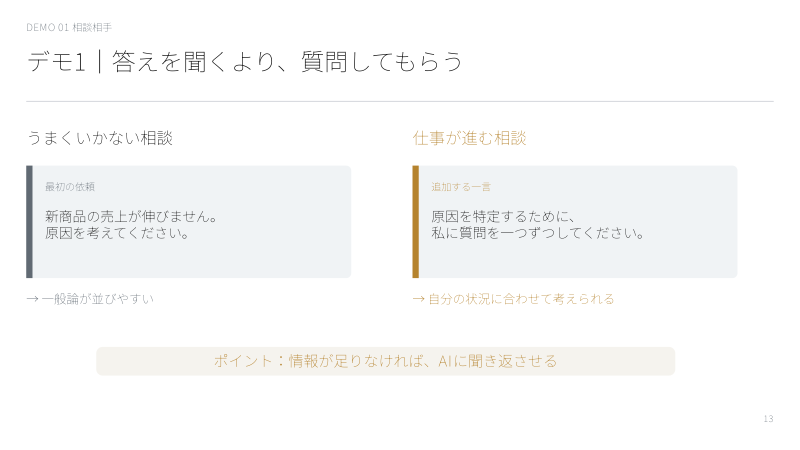 講座スライド「デモ1｜答えを聞くより、質問してもらう」。左に「新商品の売上が伸びません。原因を考えてください」＝一般論が並びやすい依頼、右に「原因を特定するために、私に質問を一つずつしてください」＝自分の状況に合わせて考えられる依頼を対比した図