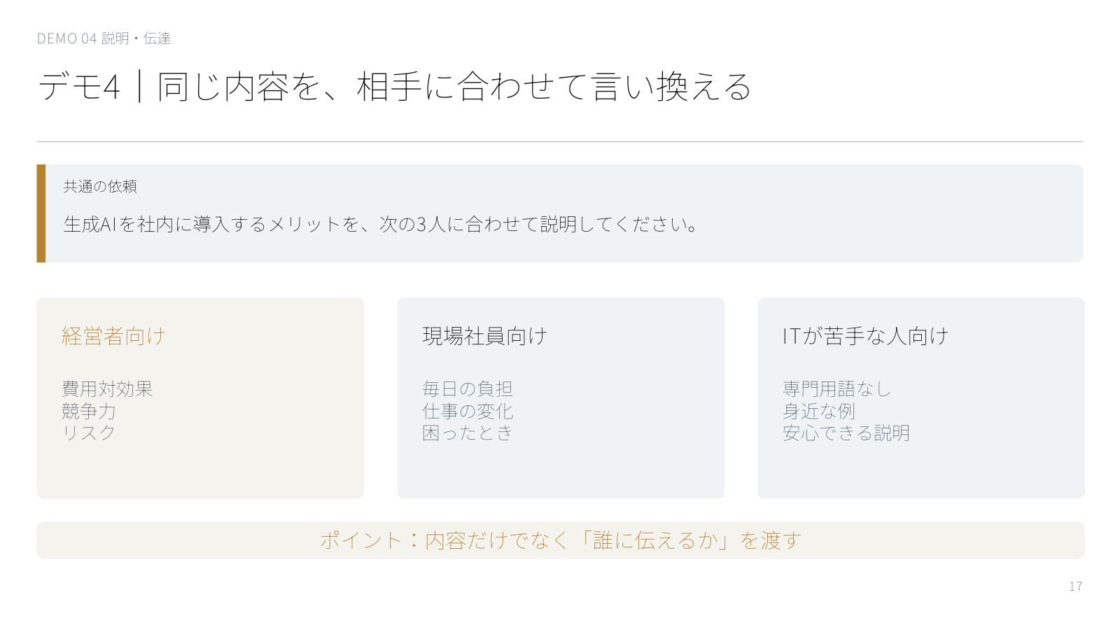 講座スライド「デモ4｜同じ内容を、相手に合わせて言い換える」。生成AIを社内に導入するメリットを、経営者向けは費用対効果と競争力とリスク、現場社員向けは毎日の負担と仕事の変化、ITが苦手な人向けは専門用語なしと身近な例、に振り分けた図